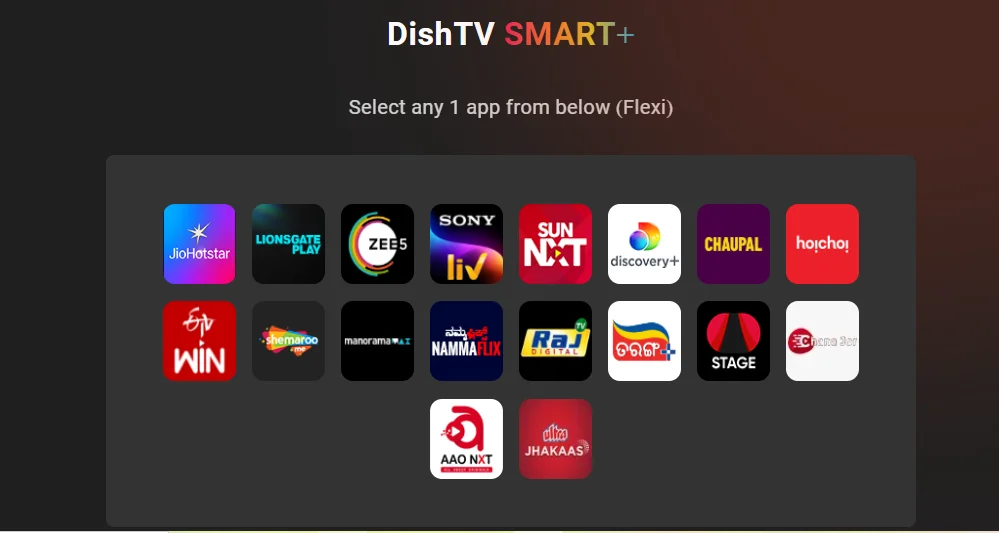 Dish TV Smart Plus Set top box