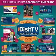 Understanding DishTV's Packages and Plans